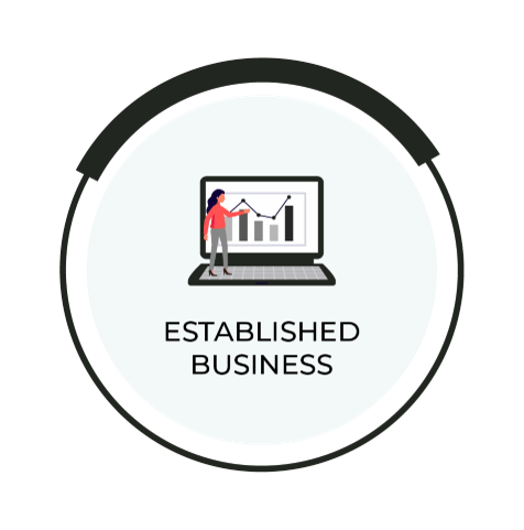 Existing Business